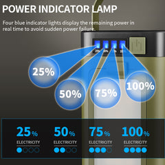 Portable Multifunctional Camping Lantern